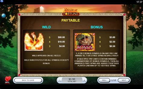 Play Fire 'N Fortune Slot Machine at Slingo .